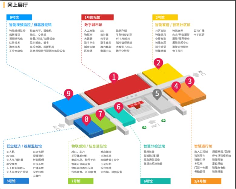 数字驱动安防变革:2025深圳安博会体验前瞻 数字驱动安防变革:2025深圳安博会体验前瞻